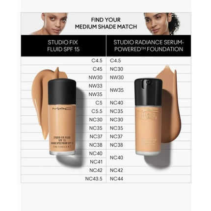 MAC Studio Radiance Serum Powered Foundation NW35