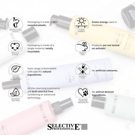 Selective Professional Refill Treatment Ampoules 5x15ml - Reconstructive Treatment with Filler Effect