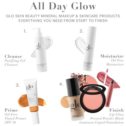 Glo Skin Beauty Blush Flowerchild Pressed Powder Blush for Cheeks