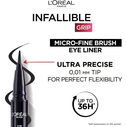 L'oreal Paris - Liquid Eyeliner Infallible Grip 36h Micro fine Brush 05 Sage Green 0.4g