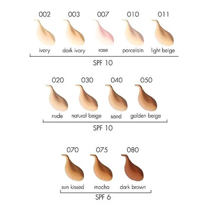 Pupa Milano Active Light Foundation 080 Dark Brown 2g