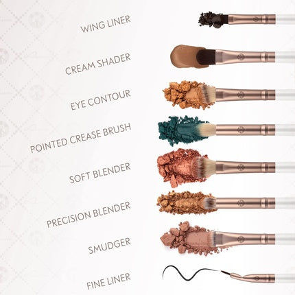 Luvia Eye Brush Set All Eye Want Eyeshadow Makeup Brush Set Perfect Blending & Application 8 Vegan Cosmetic Brushes