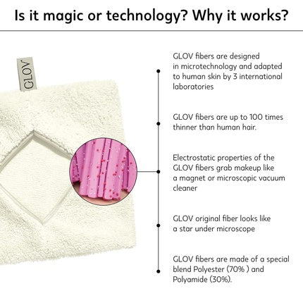 GLOV Makeup Remover Microfiber Cloth Hypoallergenic Reusable Washable Ivory