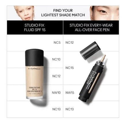 Mac Studio Fix Every Wear All Over Face Pen NW15