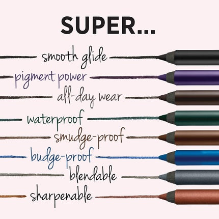 IT Cosmetics Superhero No-Tug Gel Eyeliner Mystic Emerald Waterproof Blendable Formula 0.042 oz - Sharpenable Pencil