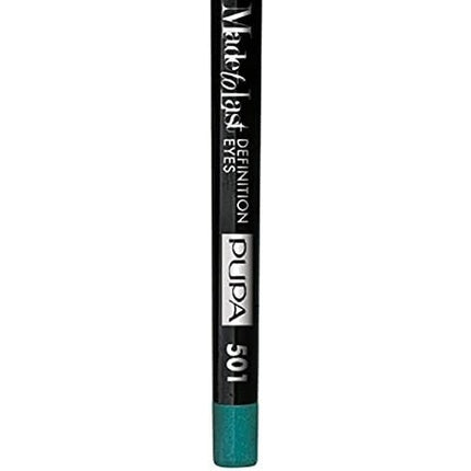 Pupa Eyeliner Gem Malachite