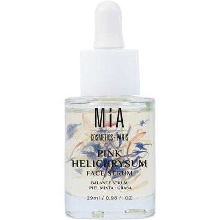 Mia Cosmetics-Paris Facial Moisturizing Spray and Mist 29ml